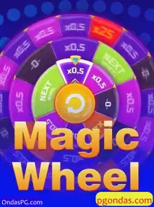 Roulette games